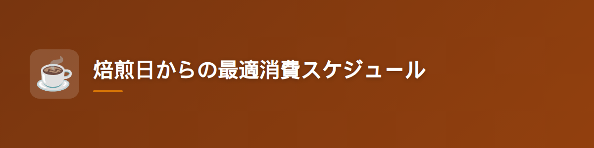 焙煎日からの最適消費スケジュール