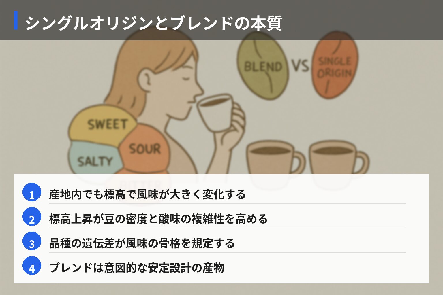 味覚の構造と「ブレンドvsシングルオリジン」の本質の図解・説明イラスト
