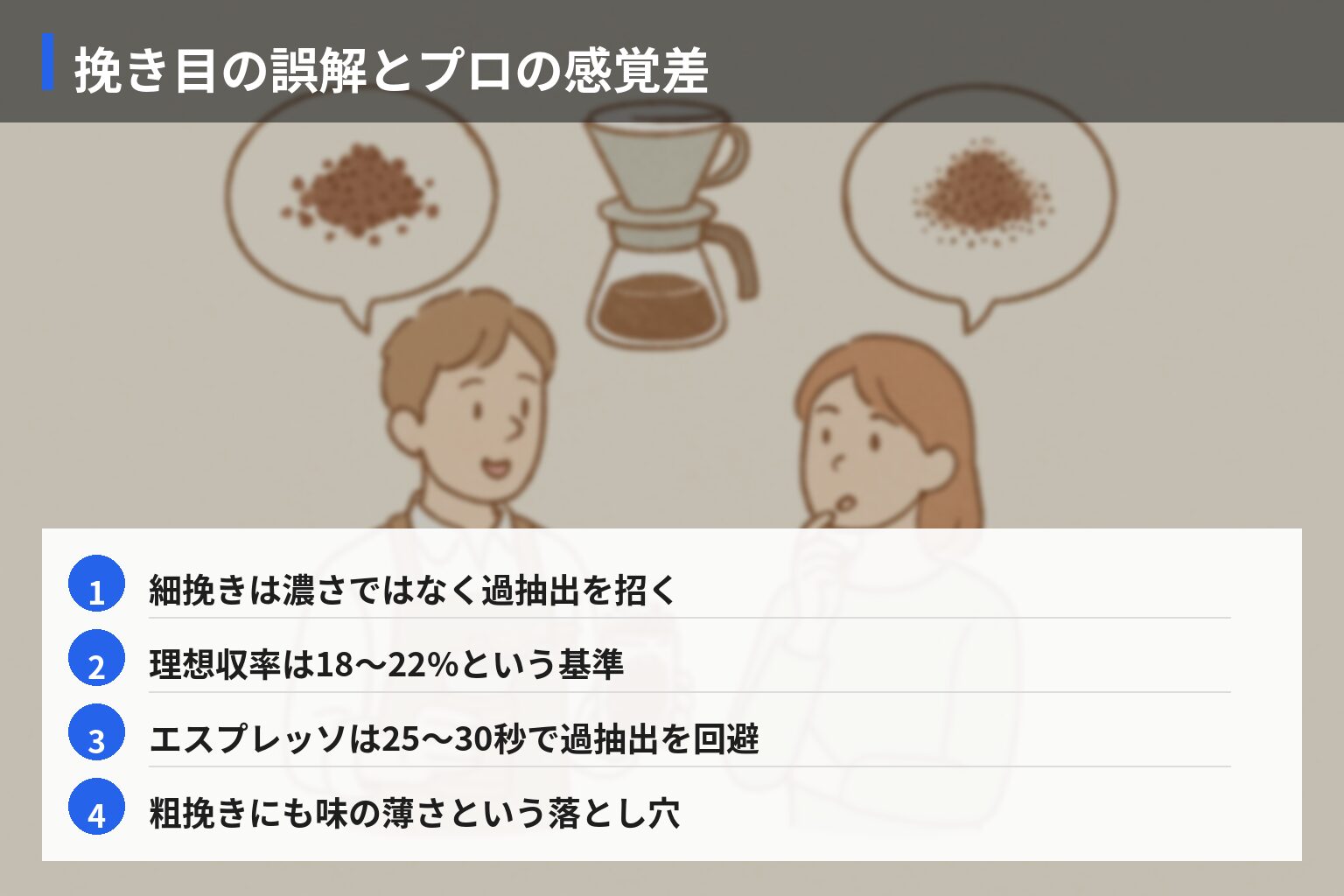 業界プロと一般ユーザーの「挽き目」感覚ギャップの図解・説明イラスト