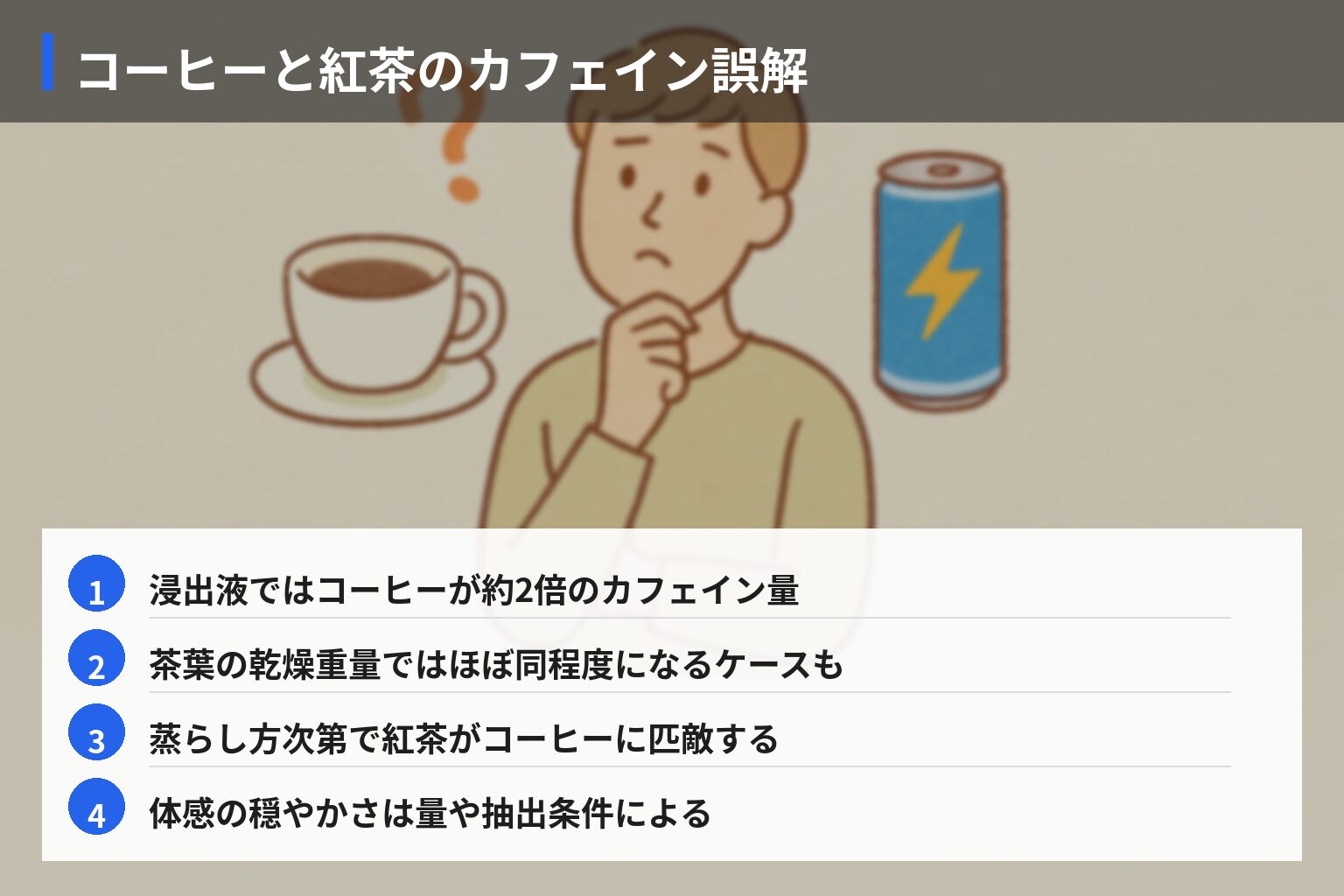 業界の常識 vs 一般人の誤解:目覚まし飲料選びの落とし穴の図解・説明イラスト