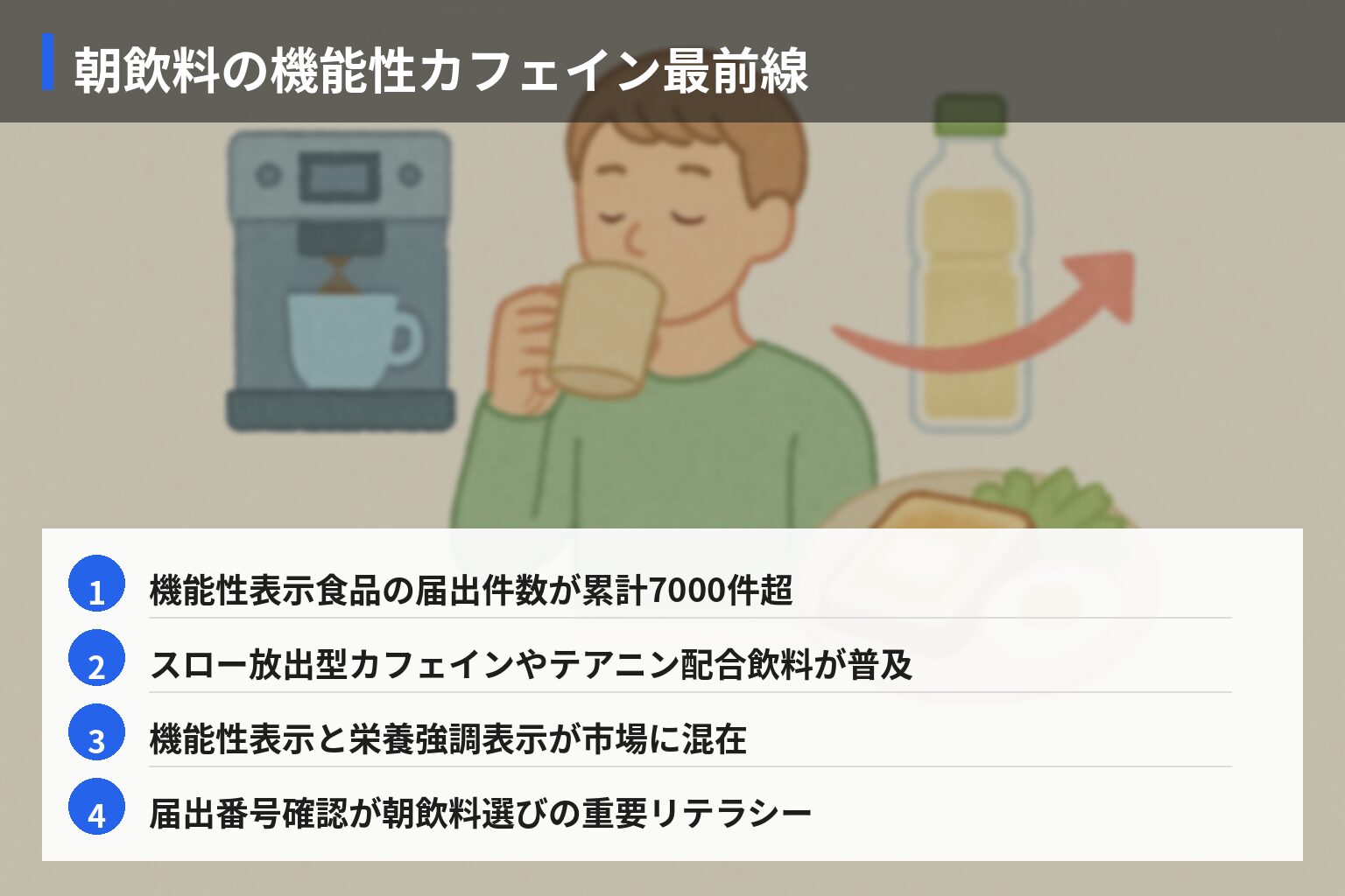 将来展望:朝飲料の未来—カフェイン新技術と朝食文化の変化の図解・説明イラスト