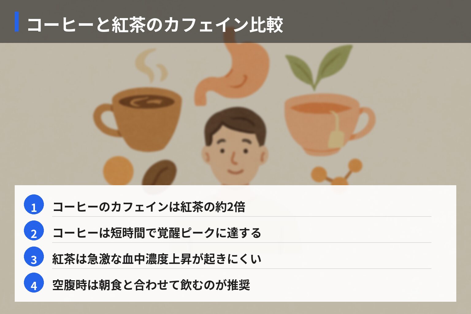 原因・メカニズム分析:コーヒーvs紅茶 カフェインと栄養作用の科学の図解・説明イラスト