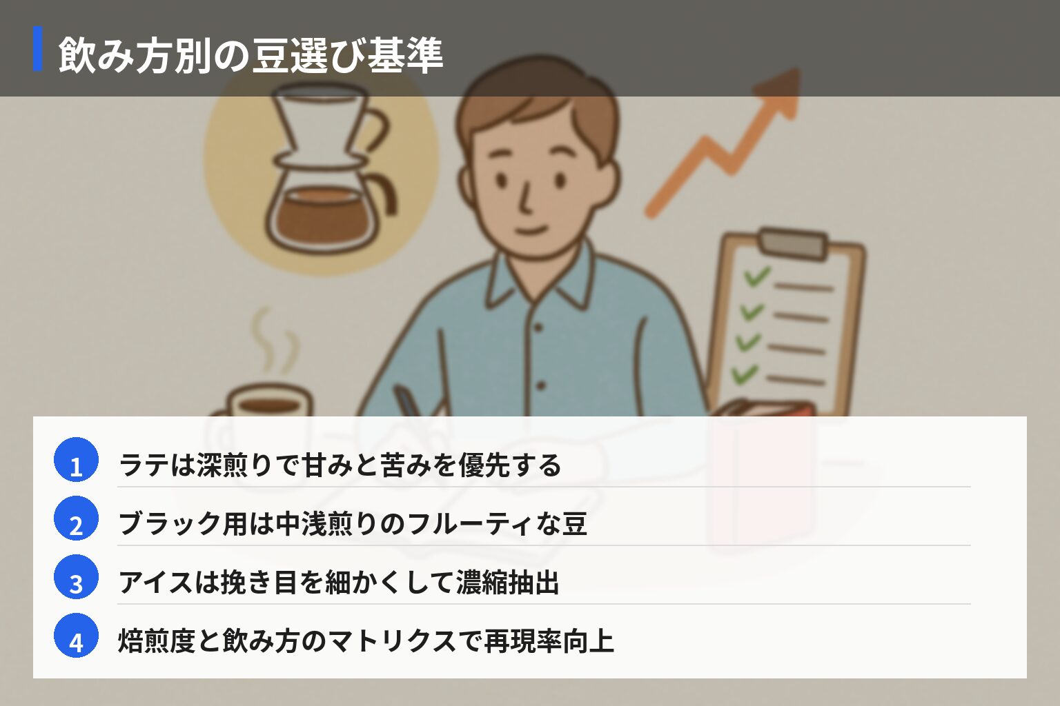 「成功」につながった実践例と選択基準の図解・説明イラスト